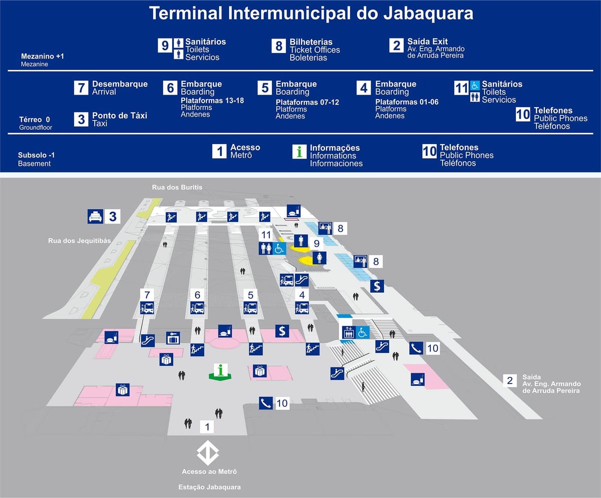 Зураг автобусны терминал Jabaquara - дээд давхарт