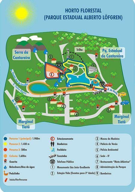 Зураг Алберто Löfgren park - цэцэрлэг, цэцгийн