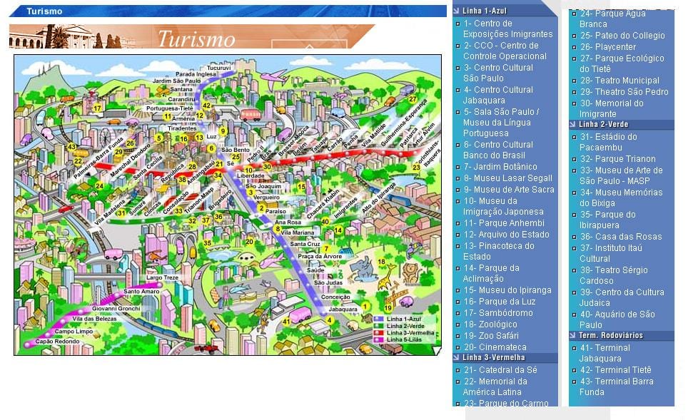 Зураг Сао Пауло татах