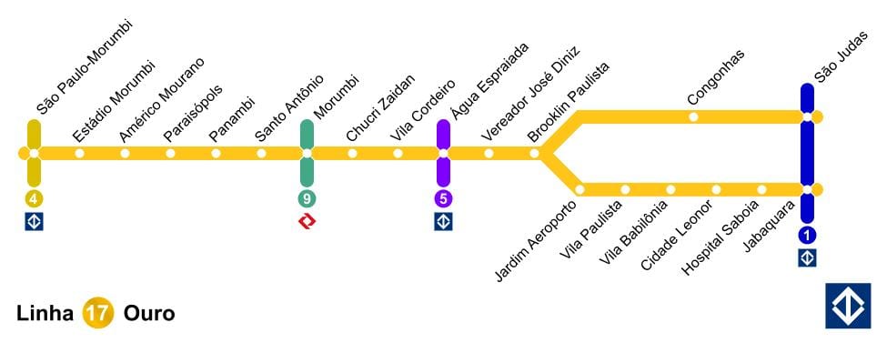 Зураг Сао Пауло monorail - Line 17 - Алт
