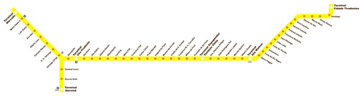 Зураг терминал Sacomã Expresso Tiradentes