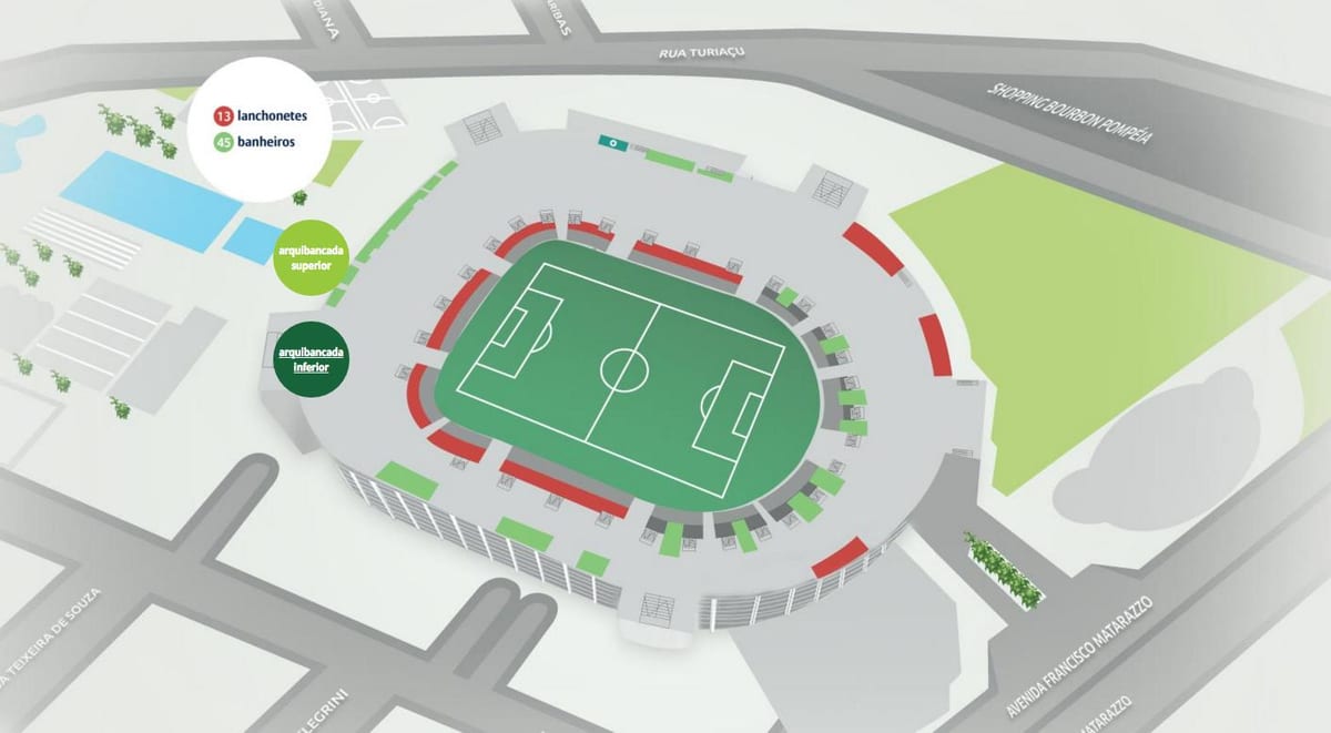 Зураг Allianz Parque - Бага bleachers