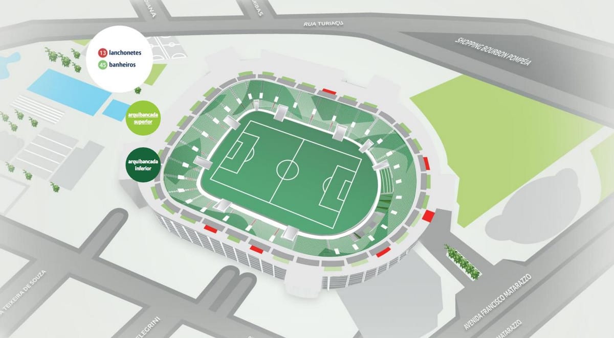 Зураг Allianz Parque - Дээд bleachers