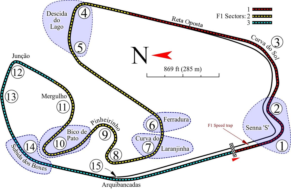 Зураг Autódromo Хосе Карлос Хурд Сао Пауло