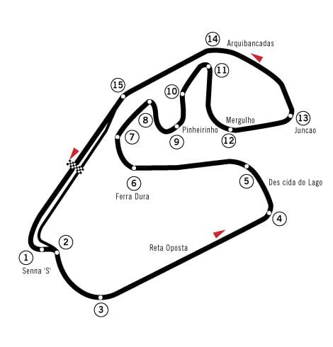 Зураг Autódromo Хосе Карлос Хурд