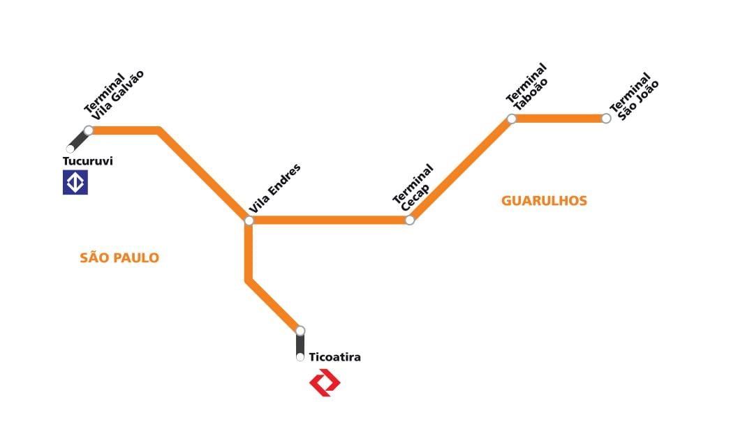 Зураг corredor metropolitano Guarulhos - Сао Пауло