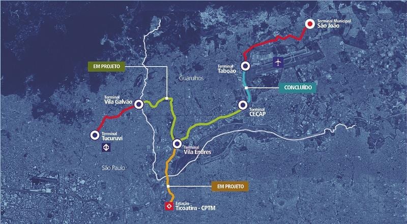 Зураг corredor Metropolitano Guarulhos - Tucuruvi