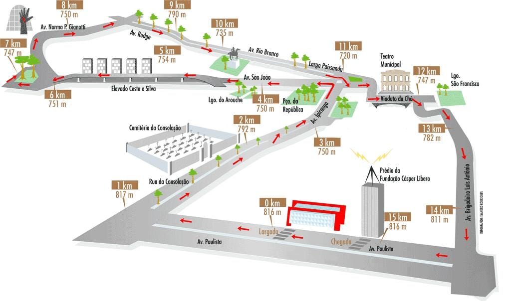 Зураг Corrida Saint-Silvestre