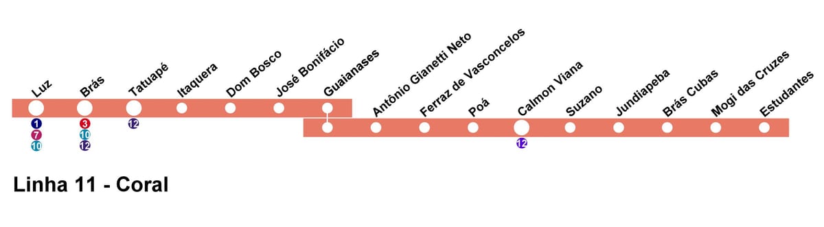 Зураг CPTM Сао Пауло - Шугам 11 - Шүрэн