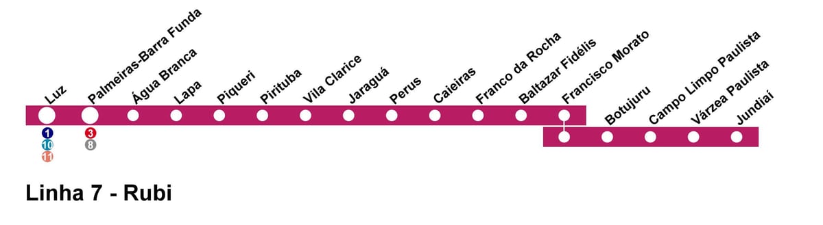 Зураг CPTM Сао Пауло - Шугам 7 - Ruby