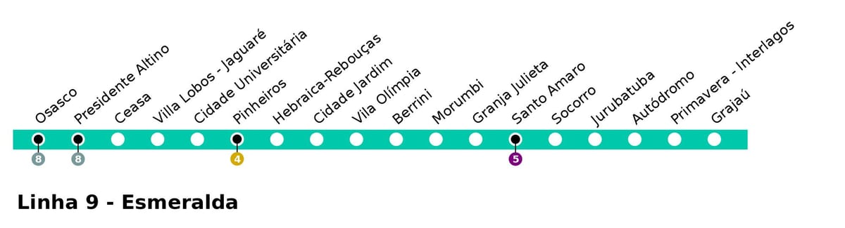 Зураг CPTM Сао Пауло - Шугам 9 - Esmeralde