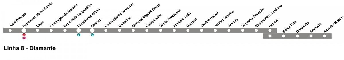 Зураг CPTM Сао Пауло - Line 10 - Очир