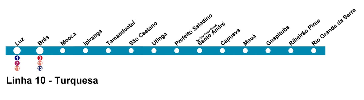 Зураг CPTM Сао Пауло - Line 10 - Туркойз