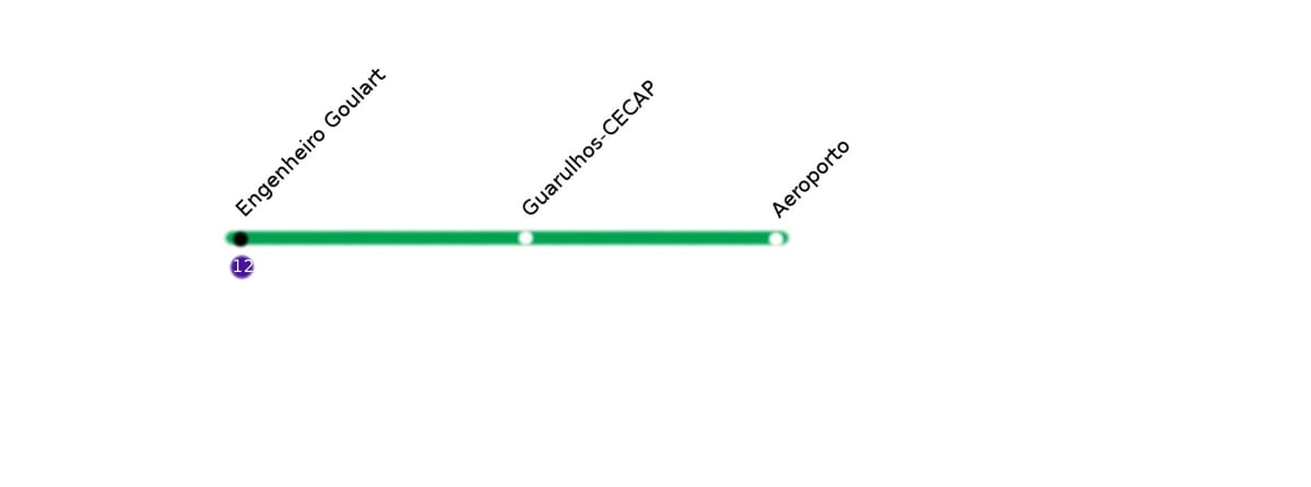Зураг CPTM Сао Пауло - Line 13 - Jade
