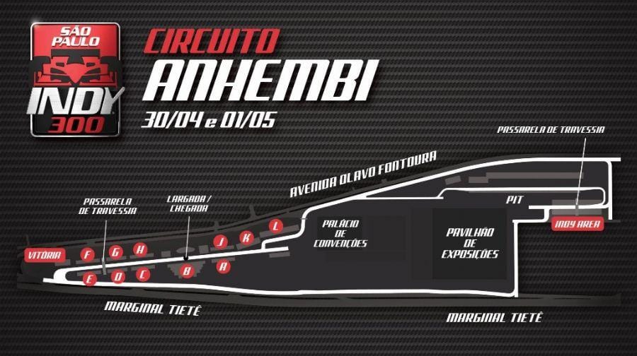 Зураг Indy 300 Сао Пауло