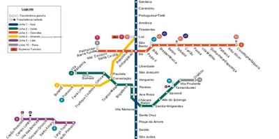 Зураг Сао Пауло метро