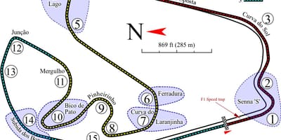 Зураг Autódromo Хосе Карлос Хурд Сао Пауло