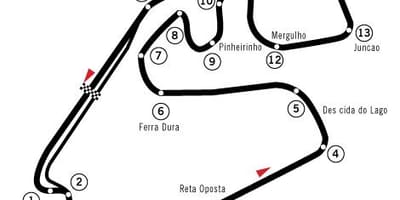 Зураг Autódromo Хосе Карлос Хурд