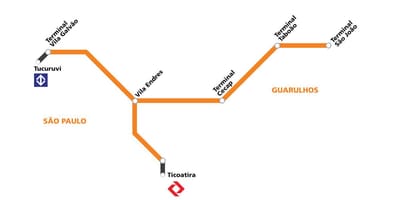 Зураг corredor metropolitano Guarulhos - Сао Пауло