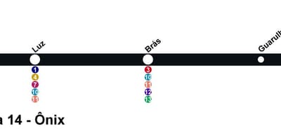 Зураг CPTM Сао Пауло - Мөр 14 - Onix
