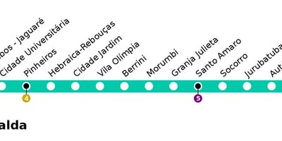Зураг CPTM Сао Пауло - Шугам 9 - Esmeralde