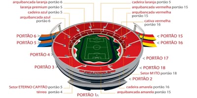 Зураг Morumbi Сао Пауло цэнгэлдэх хүрээлэн