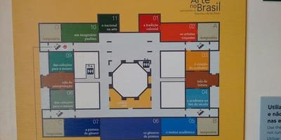 Зураг pinacoteca муж Улсын Сан-Пауло